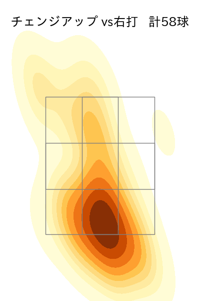 小笠原 慎之介 配球ヒートマップ(2023年6月)
