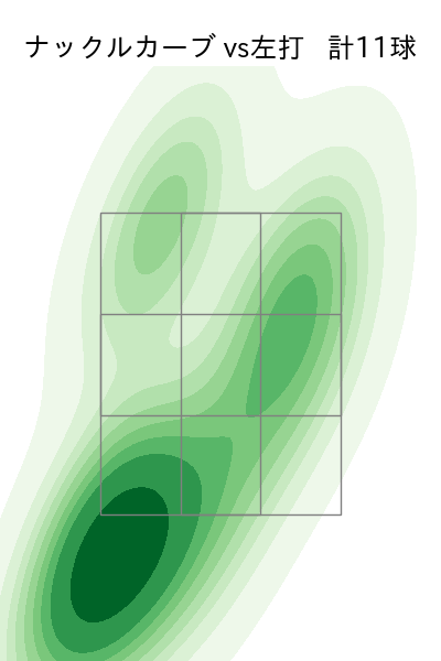 髙橋 宏斗 配球ヒートマップ(2023年6月)