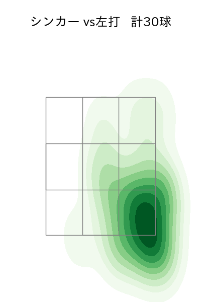 涌井 秀章 配球ヒートマップ(2023年6月)