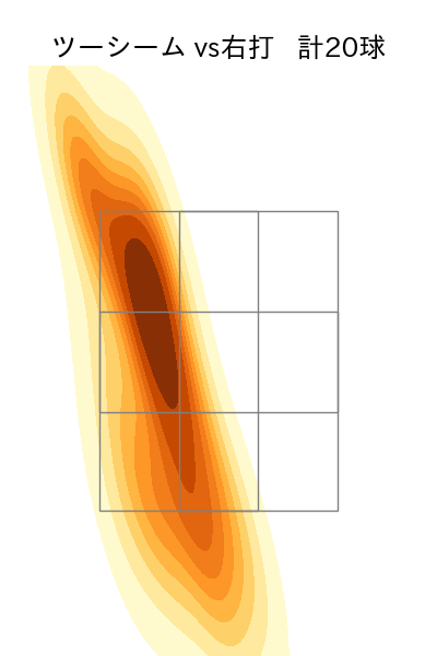 松葉 貴大 配球ヒートマップ(2023年6月)