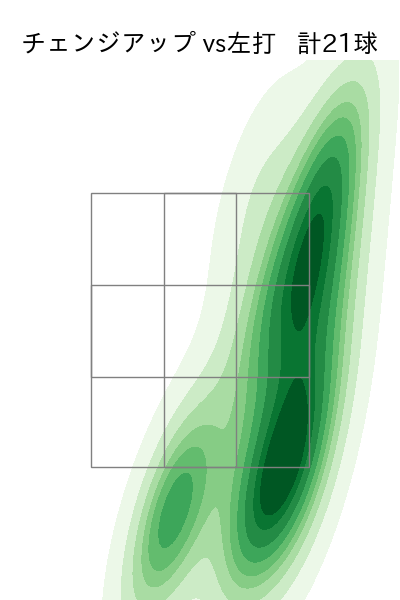 柳 裕也 配球ヒートマップ(2023年9月)