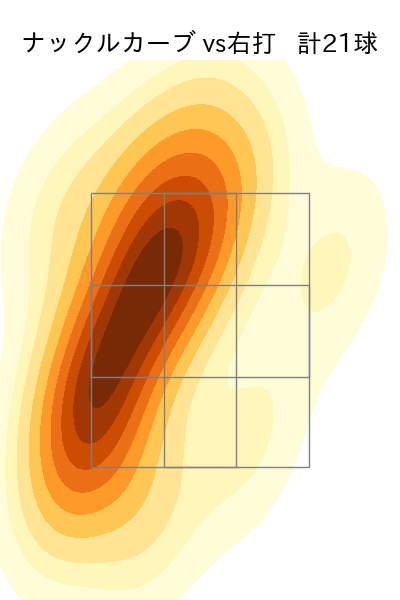 髙橋 宏斗 配球ヒートマップ(2023年9月)