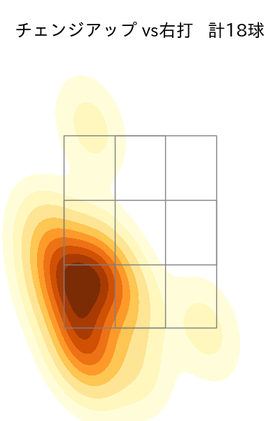 松葉 貴大 配球ヒートマップ(2023年st月)