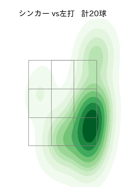 涌井 秀章 配球ヒートマップ(2024年4月)