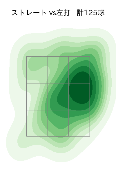 髙橋 宏斗 配球ヒートマップ(2024年5月)