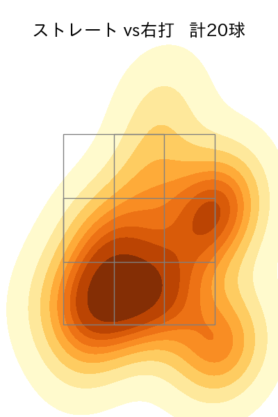 松葉 貴大 配球ヒートマップ(2024年5月)