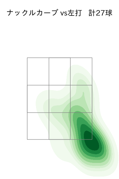小笠原 慎之介 配球ヒートマップ(2024年6月)