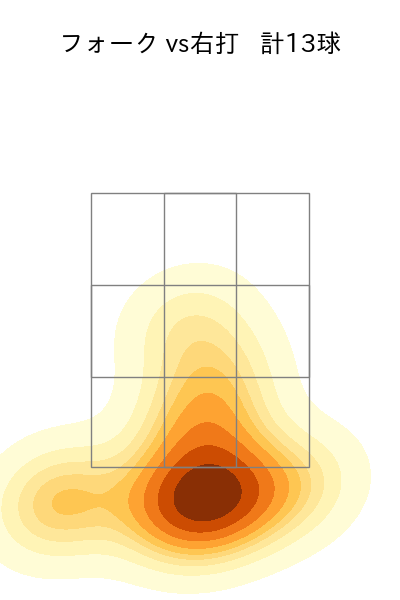 橋本 侑樹 配球ヒートマップ(2024年6月)