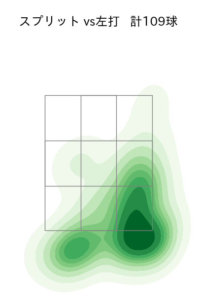 髙橋 宏斗 配球ヒートマップ(2025年5月)