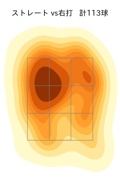 三浦 瑞樹 配球ヒートマップ(2025年5月)