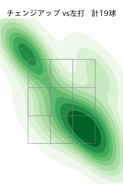 三浦 瑞樹 配球ヒートマップ(2025年6月)