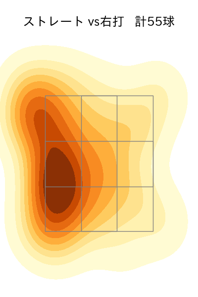 山﨑 福也 配球ヒートマップ(2024年5月)