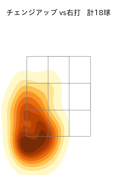 河野 竜生 配球ヒートマップ(2024年5月)