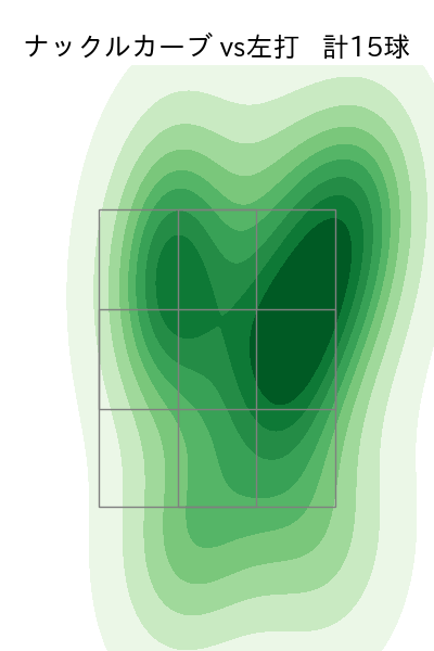 北山 亘基 配球ヒートマップ(2024年5月)