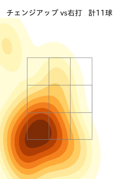河野 竜生 配球ヒートマップ(2024年6月)