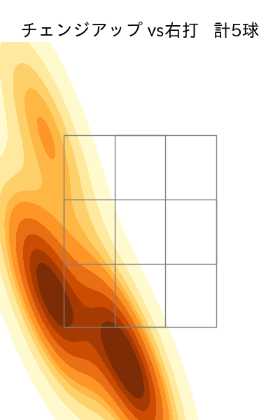 河野 竜生 配球ヒートマップ(2025年5月)