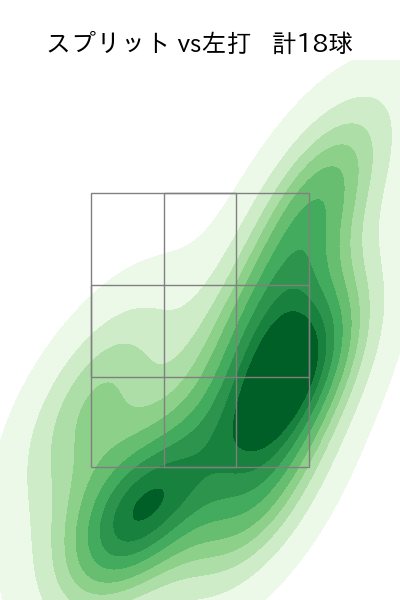齋藤 友貴哉 配球ヒートマップ(2025年6月)