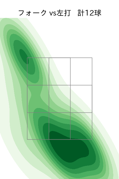 横川 凱 配球ヒートマップ(2023年5月)