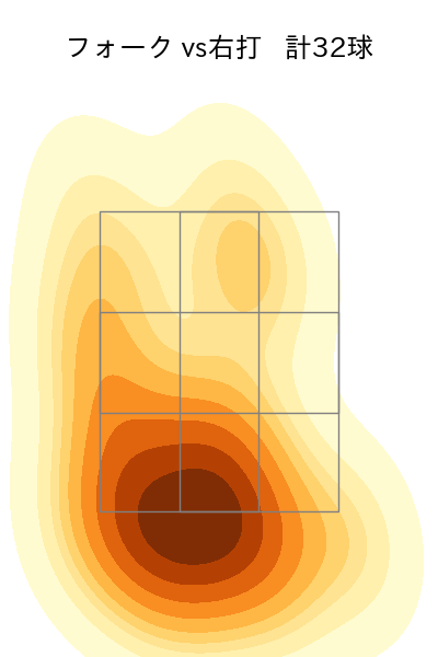 横川 凱 配球ヒートマップ(2023年6月)