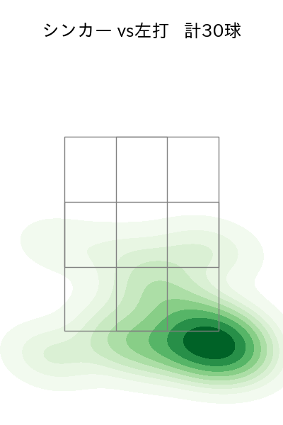 高橋 礼 配球ヒートマップ(2024年4月)