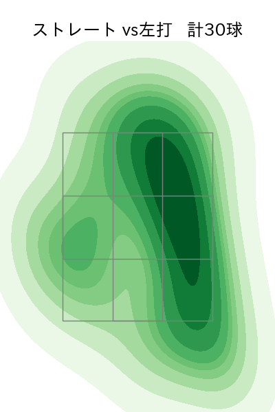 横川 凱 配球ヒートマップ(2024年4月)