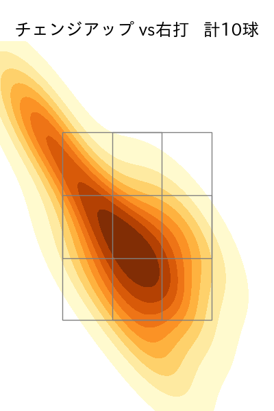 グリフィン 配球ヒートマップ(2024年6月)
