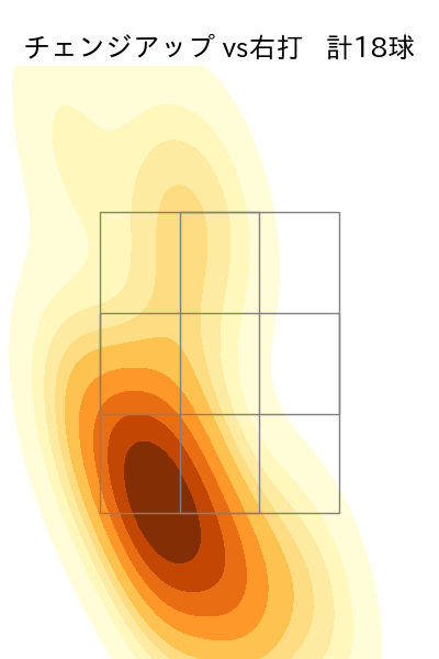 宮原 駿介 配球ヒートマップ(2025年rs月)