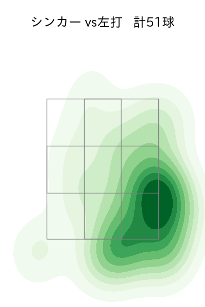 東浜 巨 配球ヒートマップ(2023年5月)