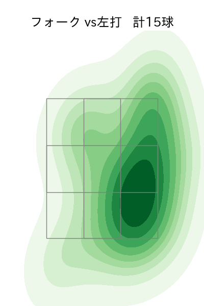 石川 柊太 配球ヒートマップ(2023年5月)