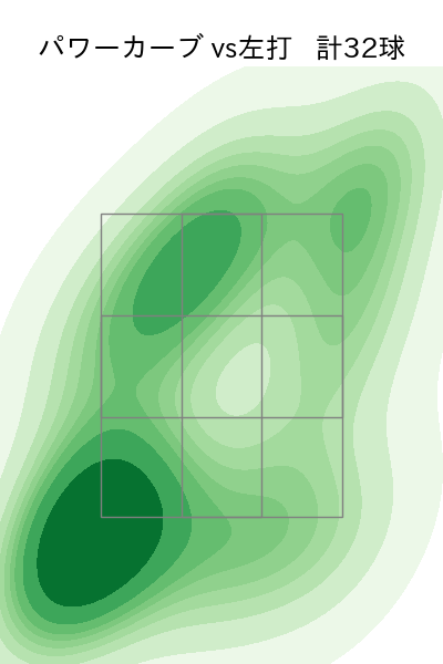 石川 柊太 配球ヒートマップ(2023年5月)