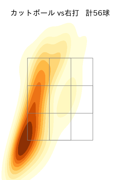 石川 柊太 配球ヒートマップ(2023年5月)