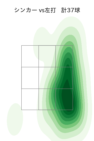 東浜 巨 配球ヒートマップ(2023年6月)