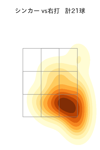 東浜 巨 配球ヒートマップ(2023年6月)