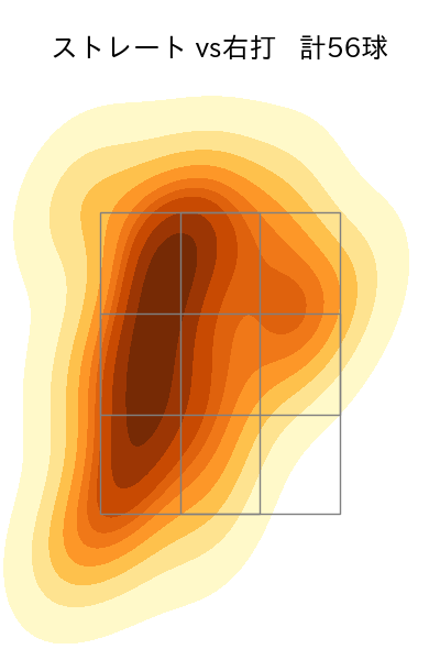 石川 柊太 配球ヒートマップ(2023年6月)