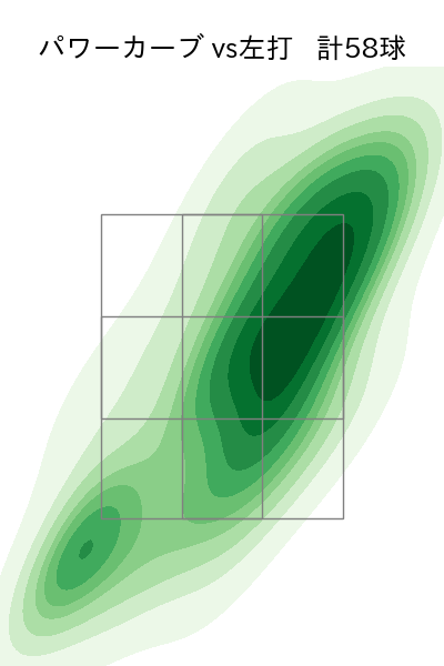 石川 柊太 配球ヒートマップ(2023年8月)