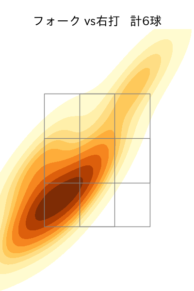 石川 柊太 配球ヒートマップ(2023年8月)