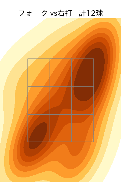 石川 柊太 配球ヒートマップ(2023年9月)