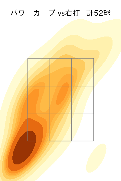 石川 柊太 配球ヒートマップ(2023年9月)