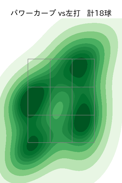 石川 柊太 配球ヒートマップ(2023年10月)