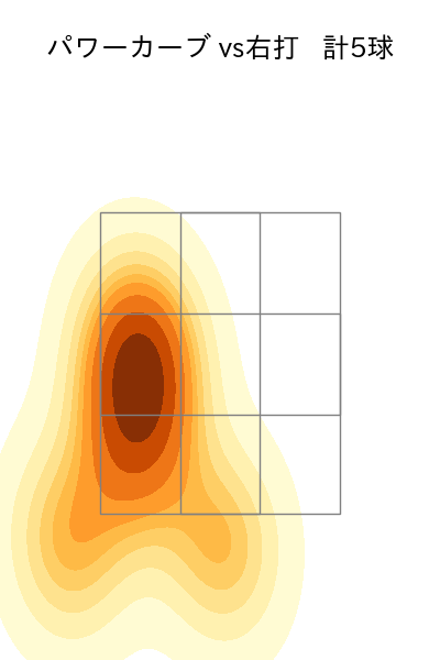 石川 柊太 配球ヒートマップ(2023年10月)