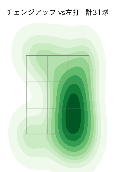 大津 亮介 配球ヒートマップ(2024年4月)