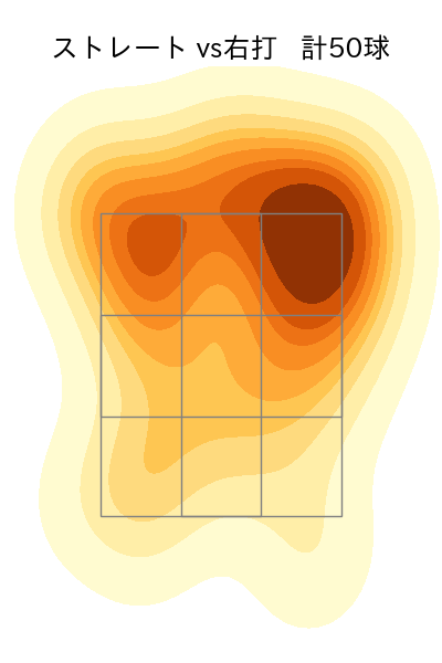 石川 柊太 配球ヒートマップ(2024年4月)