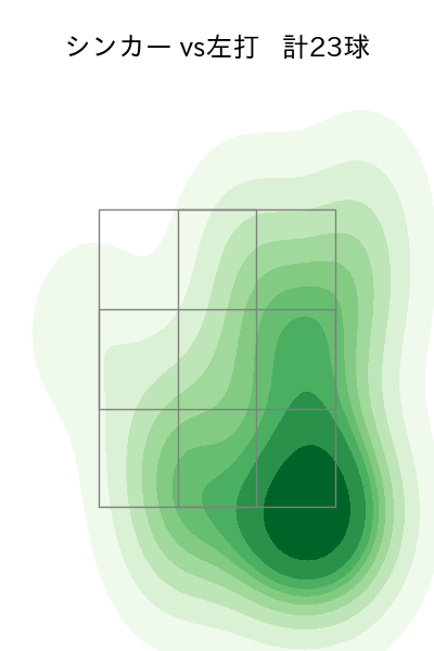 東浜 巨 配球ヒートマップ(2024年5月)