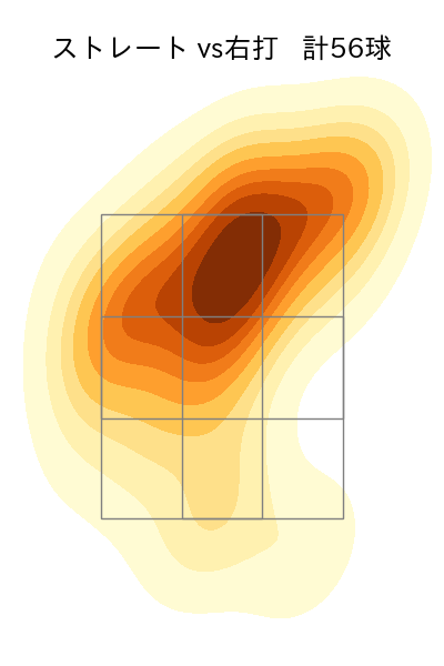 石川 柊太 配球ヒートマップ(2024年5月)
