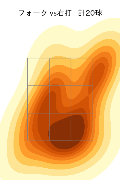 松本 裕樹 配球ヒートマップ(2024年5月)