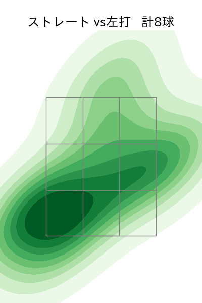 岩崎 峻典 配球ヒートマップ(2025年5月)