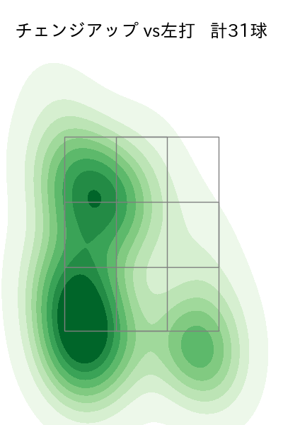隅田 知一郎 配球ヒートマップ(2023年4月)