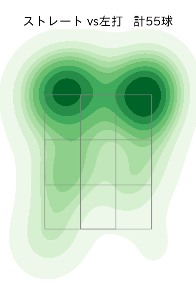 青山 美夏人 配球ヒートマップ(2023年5月)