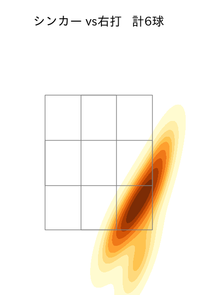 與座 海人 配球ヒートマップ(2023年9月)