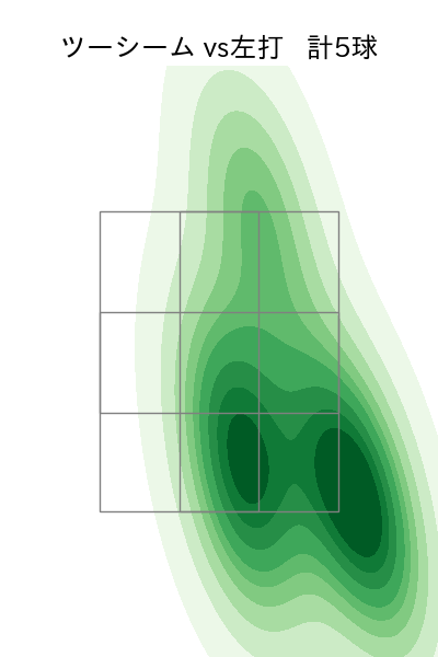 與座 海人 配球ヒートマップ(2024年5月)
